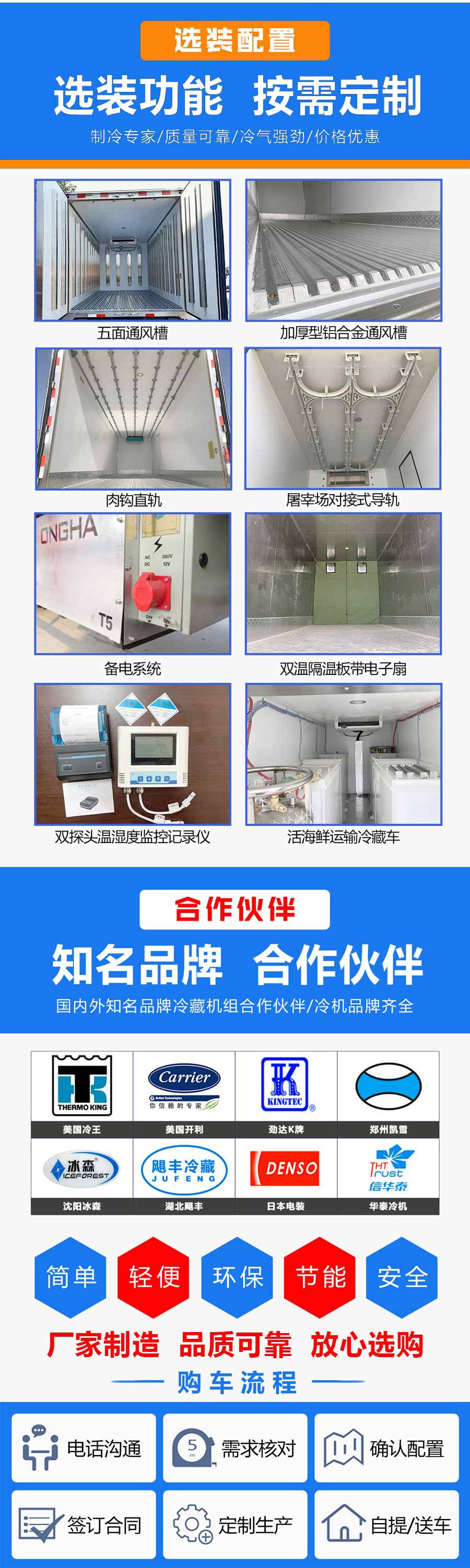 國六 江鈴凱運(yùn)4.2米肉鉤冷藏車